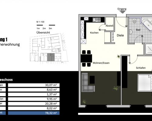 West 1